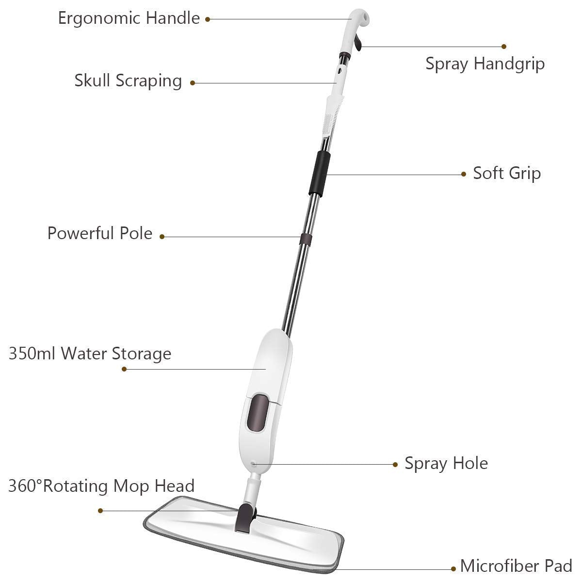 Spray-Mop Multipurpose Water Spray Mop